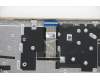Lenovo 5CB1B85897 Tastatur inkl. TopcaseASM_SLVL82H8NFPSDNBL