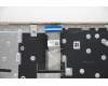 Lenovo 5CB1B85898 Tastatur inkl. TopcaseASM_SWSL82H8NFPSDNBL