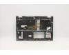 Lenovo 5CB1B96190 Tastatur inkl. Topcase deutsch W 82HV FP BL PG