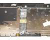 Lenovo 5CB1B96200 Tastatur inkl. Topcase ASM_SLV W 82HV FP BL PG