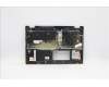 Lenovo 5CB1B96202 Tastatur inkl. Topcase ASM_EURO ENGW82HVFPBLPG