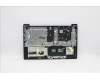 Lenovo 5CB1B96451 Tastatur inkl. Topcase ASM_CZE/SLK L82KB BKDIS