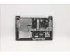 Lenovo 5CB1B96461 Tastatur inkl. Topcase ASM_HUN L82KB BK DIS