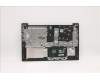 Lenovo 5CB1B96500 Tastatur inkl. Topcase ASM_RUS L82KB IG DIS