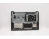 Lenovo 5CB1B97575 Tastatur inkl. TopcaseASM_EUROENGL82H9NFPA/GDIS
