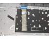 Lenovo 5CB1B97575 Tastatur inkl. TopcaseASM_EUROENGL82H9NFPA/GDIS