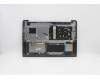 Lenovo 5CB1B97606 Tastatur inkl. TopcaseASM_EUROENGL82H9NFPA/GUMA