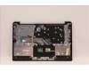 Lenovo 5CB1B97631 Tastatur inkl. Topcase ASM_ITA L82H7 AB FP BLD