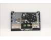 Lenovo 5CB1B97679 Tastatur inkl. Topcase ASM_BEL L82H7 AB NFPBLD