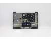 Lenovo 5CB1B97802 Tastatur inkl. Topcase ASM_GRE L82H7 AG FP BLD