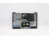 Lenovo 5CB1C04383 Tastatur inkl. Topcase ASM_BEL L82H7 AG FPNBLD