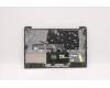 Lenovo 5CB1C04386 Tastatur inkl. Topcase schweiz L82H7 AG FPNBLD