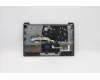 Lenovo 5CB1C04398 Tastatur inkl. TopcaseASM_CZE/SLKL82H7AGNFPBLD
