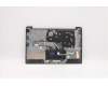 Lenovo 5CB1C04410 Tastatur inkl. Topcase ASM_ITA L82H7 AG NFPBLD
