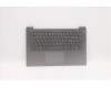 Lenovo 5CB1C04428 Tastatur inkl. Topcase ASM_ITA L82H7 AGNFPNBLD