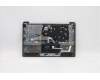 Lenovo 5CB1C04443 Tastatur inkl. Topcase ASM_HBW L82H7 AGNFPNBLD
