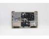 Lenovo 5CB1C04480 Tastatur inkl. Topcase ASM_ENG L82H7 SD FP BLD
