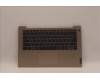 Lenovo 5CB1C04491 Tastatur inkl. Topcase ASM_ITA L82H7 SD FP BLD