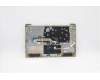 Lenovo 5CB1C04495 Tastatur inkl. Topcase ASM_NORDIC L82H7SDFPBLD