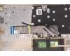 Lenovo 5CB1C04500 Tastatur inkl. Topcase schweiz L82H7 SD FP BLD