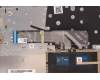 Lenovo 5CB1C04563 Tastatur inkl. Topcase schweiz L82H7 SD NFPBLD