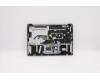 Lenovo 5CB1C04879 Tastatur inkl. TopcaseASM_JPN C82L3 CloBL