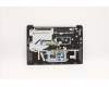 Lenovo 5CB1C04886 Tastatur inkl. TopcaseASM_RUS C82L3 StoBL
