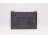 Lenovo 5CB1C04896 Tastatur inkl. TopcaseASM_POR C82L3 StoBL