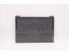 Lenovo 5CB1C04899 Tastatur inkl. TopcaseASM_NORDIC C82L3 StoBL