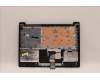 Lenovo 5CB1C04982 Tastatur inkl. Topcase ASM_SP L81X7 NFPBKDIS