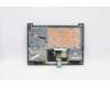 Lenovo 5CB1C05009 Tastatur inkl. Topcase ASM_US L81X7 NFPPGYDIS