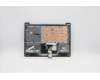 Lenovo 5CB1C05016 Tastatur inkl. Topcase ASM_LA L 81X7 NFPPGYDIS