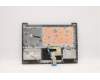 Lenovo 5CB1C05044 Tastatur inkl. Topcase ASM_TI L81X7 FPPGYDIS
