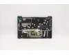 Lenovo 5CB1C13163 COVER Upper C82LM AL_BLK FP BLKB_CZ-SK