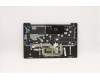 5CB1C13284 Lenovo COVER Upper C82LM AL_BLK FP NBLKB_SPN