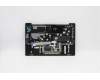 Lenovo 5CB1C13357 COVER Upper C82LM AL_ABLU FP BLKB_NORDI