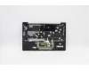 5CB1C13699 Lenovo COVER Upper C82LM PL_BLKD NFP BLKB_RUS