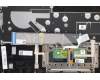 5CB1C13721 Lenovo COVER Upper C82LM AL_ABLU FP BLKB_ARE