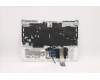 Lenovo 5CB1C14915 Tastatur inkl. TopcaseASM_CZE/SLKL82JQSTw/BUWRF