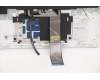 Lenovo 5CB1C14915 Tastatur inkl. TopcaseASM_CZE/SLKL82JQSTw/BUWRF