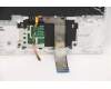 Lenovo 5CB1C14920 Tastatur inkl. TopcaseASM_USAENGL82JQSTw/BUWRF