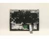 Lenovo 5CB1C14954 Tastatur inkl. Topcase französischA/ARAL82JQSGw/R WRF