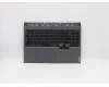 Lenovo 5CB1C14962 Tastatur inkl. TopcaseASM_JPNL82JQSGw/RGBWRF