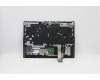 Lenovo 5CB1C14964 Tastatur inkl. TopcaseASM_LASPAL82JQSGw/RGBWRF