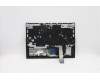 Lenovo 5CB1C14971 Tastatur inkl. TopcaseASM_THAIL82JQSGw/RGBWRF