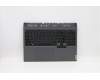 Lenovo 5CB1C14972 Tastatur inkl. TopcaseASM_TCL82JQSGw/RGBWRF