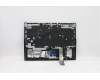 Lenovo 5CB1C14972 Tastatur inkl. TopcaseASM_TCL82JQSGw/RGBWRF