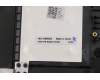 Lenovo 5CB1C17165 Tastatur inkl. Topcase schweiz L81X8 NFPABDIS