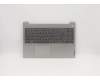 Lenovo 5CB1C17286 Tastatur inkl. TopcaseASM_EUROENGL81X8NFPPGDIS