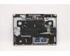 Lenovo 5CB1C17310 Tastatur inkl. TopcaseASM_EURO ENGL82M0STO_GY
